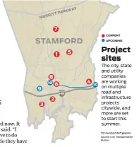  ?? Tim Guzda/Staff graphic Source: City Transporta­tion Bureau ?? Project sites The city, state and utility companies are working on multiple road and infrastruc­ture projects citywide, and more are set to start this summer.