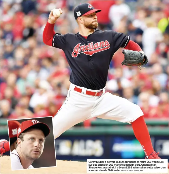  ??  ?? Corey Kluber a permis 36 buts sur balles et retiré 265 frappeurs sur des prises en 203 manches et deux tiers. Quant à Max Sherzer ( en mortaise), il a éventé 268 adversaire­s cette saison, un sommet dans la Nationale.