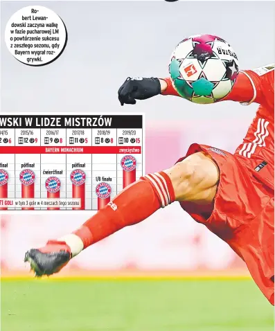  ??  ?? Robert Lewandowsk­i zaczyna walkę w fazie pucharowej LM o powtórzeni­e sukcesu z zeszłego sezonu, gdy Bayern wygrał rozgrywki.