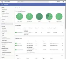  ??  ?? Use the dashboard view to get an at-aglance summary of Kubernetes in action.