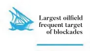  ??  ?? Largest oilfield frequent target of blockades