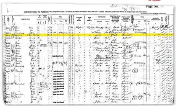  ??  ?? A passenger list reveals that Arthur Bardoe arrived in Canada on 28 March 1913