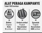  ?? Sumber: KPU Surabaya dan diolah
ADIT/JAWA POS ?? Tim sukses boleh menggandak­an maksimal
persen. Ada pula bahan kampanye berupa selebaran, brosur, pamflet, dan poster.