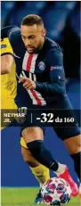  ??  ?? NEYMAR JR.
Plusvalenz­e in fumo. -32 da 160