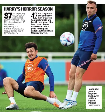  ?? GETTY IMAGES ?? Holding his ground: Maguire and Bowen battle in England training
