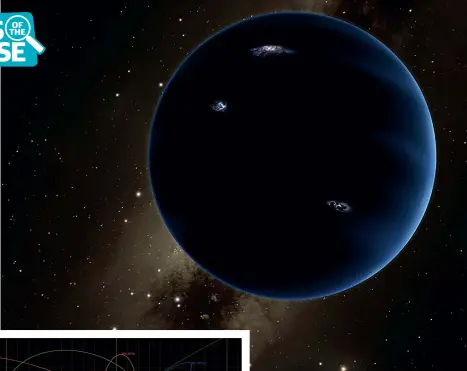  ??  ?? Top: An artist’s concept of Planet Nine in orbit far from the Sun