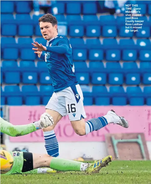  ??  ?? NOT THIS TIME: Glenn Middleton’s shot slipped past Ross County keeper Ross Laidlaw but it missed the target.