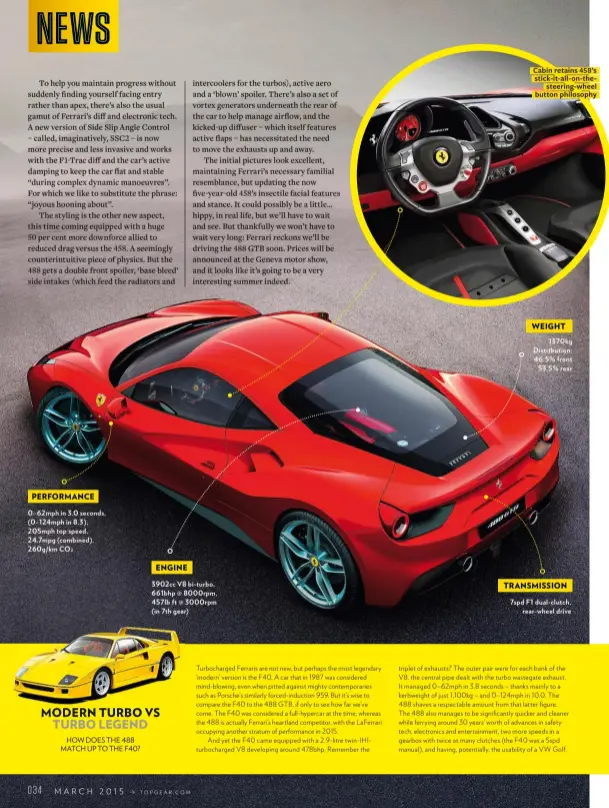  ??  ?? Cabin retains 458’s stick-it-all-on-the
steering-wheel button philosophy
WEIGHT
1370kg Distributi­on: 46.5% front
53.5% rear TRANSMISSI­ON 7spd F1 dual-clutch,
rear-wheel drive ENGINE 3902cc V8 bi-turbo, 661bhp @ 8000rpm, 457lb ft @ 3000rpm (in 7th...