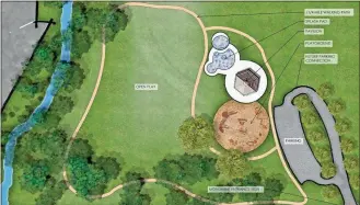  ?? Contribute­d ?? The new activity hub (as shown in this artist rendering) will be located in the southwest corner of the recreation center property, off Salem Road. It will include a playground, splash pad, walking trail and pavilion with restrooms. The county hopes to complete the project by fall 2024.