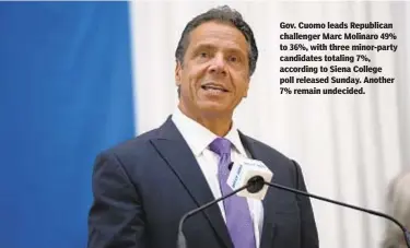  ?? SUSAN WATTS/NEW YORK DAILY NEWS ?? Gov. Cuomo leads Republican challenger Marc Molinaro 49% to 36%, with three minor-party candidates totaling 7%, according to Siena College poll released Sunday. Another 7% remain undecided.