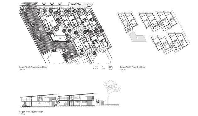  ??  ?? The layout of the Logan Youth Foyer exploits the subtropica­l landscape, with community green spaces between units.