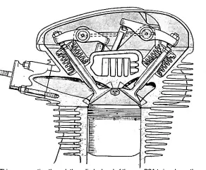  ??  ?? This cross-section through the cylinder head of the new BSA twins shows the valve angles and the position of the sparking plug. Note also the valve-spring details that are obscured by the rocker posts in the larger drawing.