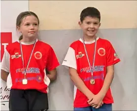 La jeunesse au CAC tennis de table | Le Petit Journal - du Tarn-et ...