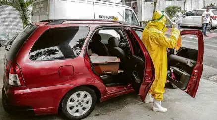  ?? Guilherme Silva/Folhapress ?? Caixão é colocado dentro de carro em frente ao hospital 28 de Agosto, em Manaus