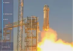  ?? BLUE ORIGIN ?? The New Shepard rocket lifts off from its launchpad in Texas to test new lunar-landing technology for NASA that could help put astronauts back on the moon by 2024.