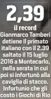  ?? ?? 2,39
Gianmarco Tamberi detiene il primato italiano con il 2.39 saltato il 15 luglio 2016 a Montecarlo, nella serata in cui poi si infortunò alla caviglia di stacco. Infortunio che gli costò i Giochi di Rio