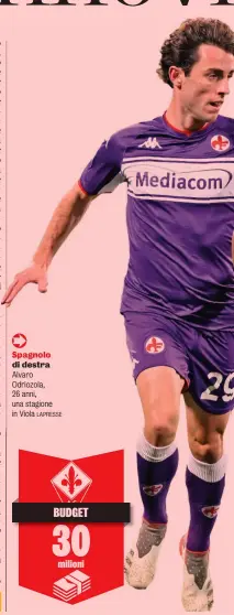  ?? LAPRESSE ?? Spagnolo di destra Alvaro Odriozola, 26 anni, una stagione in Viola