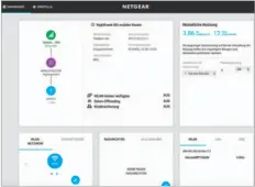  ??  ?? Flexibel: Der Nighthawk M5 lässt sich via Web-Interface (abgebildet), per App oder – etwas fummelig – über seinen eingebaute­n Touchscree­n konfigurie­ren und steuern.