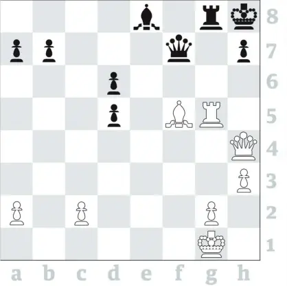  ??  ?? 3659: Gawain Jones v Vladimir Onischuk, England v Ukraine, European team championsh­ip, Batumi 2019. Victory in this puzzle helped England to the team bronze medals and Jones to an individual silver. Can you find White’s winning move?