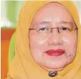  ??  ?? Prof Aini Ideris