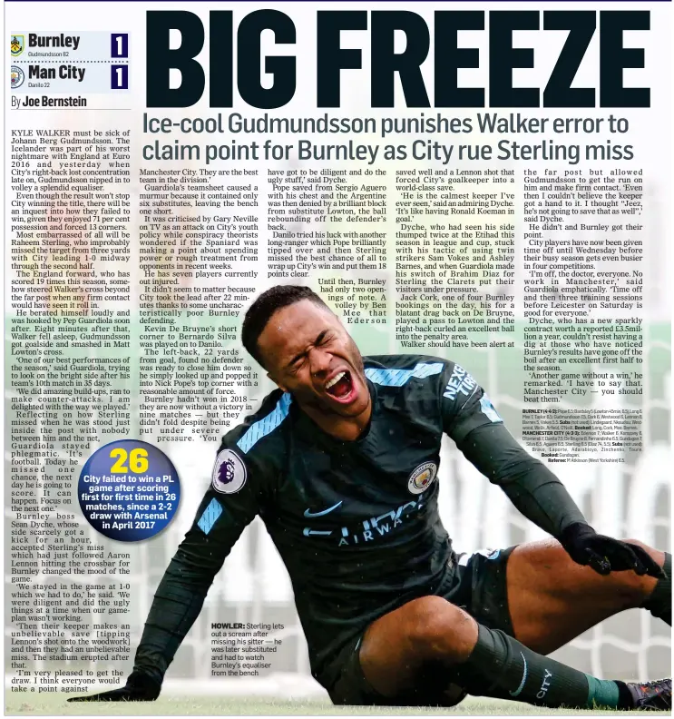  ??  ?? HOWLER: Sterling lets out a scream after missing his sitter — he was later substitute­d and had to watch Burnley’s equaliser from the bench