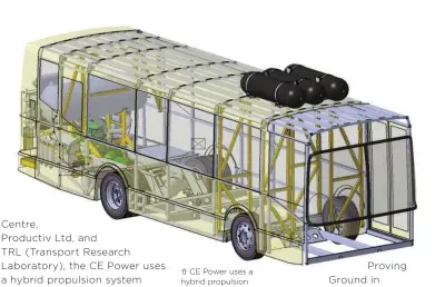  ??  ?? ⇧ CE Power uses a hybrid propulsion system to reduce emissions during accelerati­on.