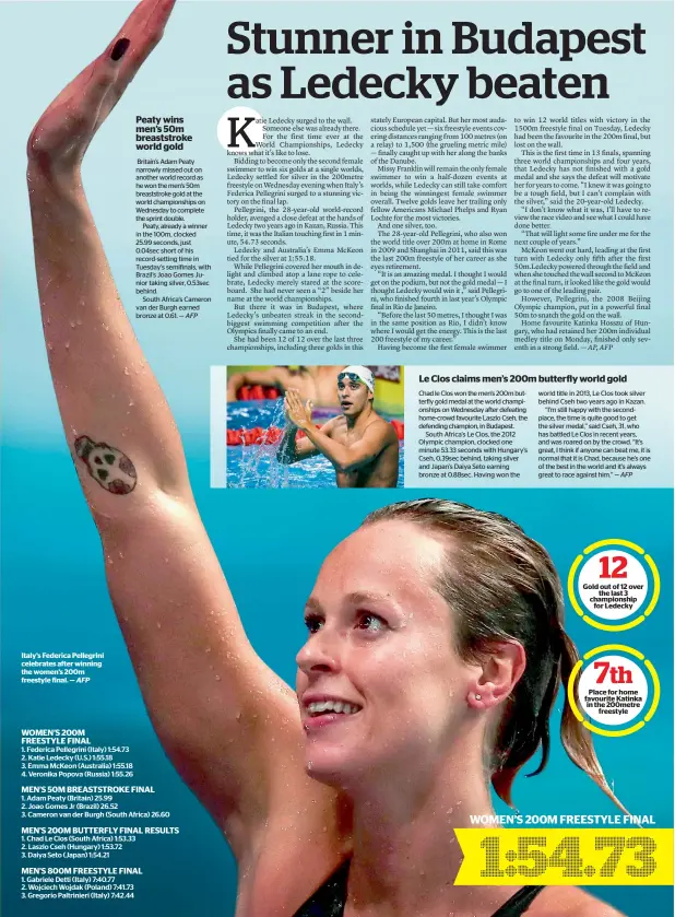  ?? AFP ?? Italy’s Federica Pellegrini celebrates after winning the women’s 200m freestyle final. —