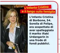  ??  ?? L’Infanta Cristina eilfango sulla famiglia L’Infanta Cristina di Borbone, 54. Sorella di Felipe, era sospettata di aver spalleggia­to il marito Iñaki Urdangarin in una frode di fondi pubblici.