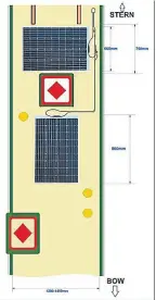  ?? ?? The diagram for installati­on of the solar panels.