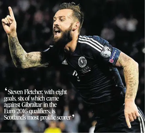  ??  ?? TOP OF THE CHARTS: But Steven Fletcher will be hoping to improve his scoring rate Craig GORDON Jack HAMILTON David MARSHALL Christophe BERRA Gordon GREER Grant HANLEY Alan HUTTON Russell MARTIN Callum PATERSON Andrew ROBERTSON Kieran TIERNEY Ikechi...