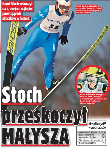  ?? ?? Kamil Stoch wciąż szuka optymalnej formy, przy okazji kolekcjonu­jąc kolejne punkty Pucharu Świata
Adam Małysz pierwsze punkty Pucharu Świata zdobył 4 stycznia 1995 r. w Innsbrucku. Kamil Stoch miał wtedy niecałe osiem lat