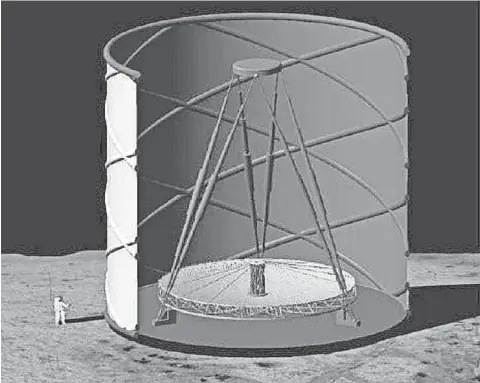  ?? ROGER ANGEL/UNIVERSITY OF ARIZONA ?? A proposed liquid-mirror telescope would be built at one of the moon’s poles.