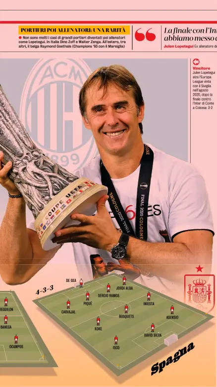  ?? ?? Vincitore Julen Lopetegui alza l’Europa League vinta con il Siviglia nell’agosto 2020, dopo la finale contro l’Inter di Conte a Colonia: 3-2