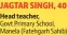  ??  ?? JAGTAR SINGH, 40 Head teacher,
Govt Primary School, Manela (Fatehgarh Sahib)