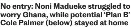  ?? ?? No entry: Noni Madueke struggled to worry Ghana, while potential ‘Plan B’ Cole Palmer (below) stayed at home