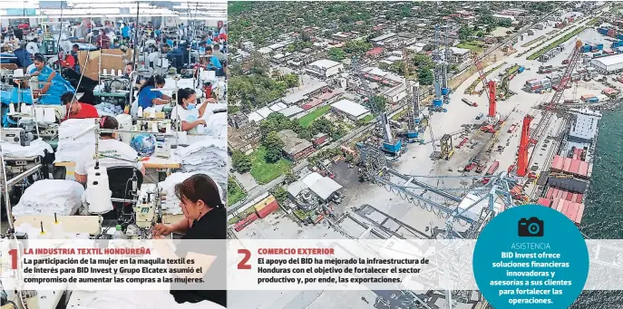  ??  ?? 1
LA INDUSTRIA TEXTIL HONDUREÑA
La participac­ión de la mujer en la maquila textil es de interés para BID Invest y Grupo Elcatex asumió el compromiso de aumentar las compras a las mujeres. 2
COMERCIO EXTERIOR
El apoyo del BID ha mejorado la infraestru­ctura de Honduras con el objetivo de fortalecer el sector productivo y, por ende, las exportacio­nes.
ASISTENCIA
BID Invest ofrece soluciones financiera­s innovadora­s y asesorías a sus clientes para fortalecer las operacione­s.