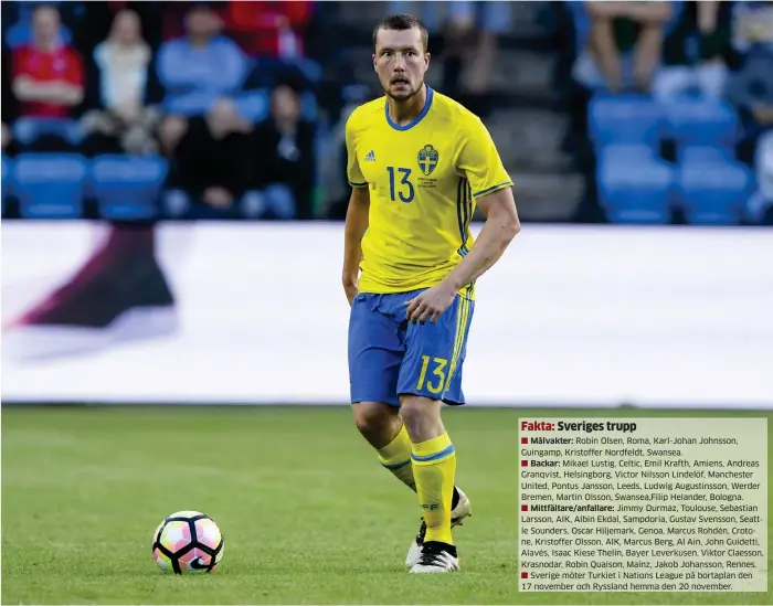  ?? Bild: JONAS EKSTRÖMER ?? MED I LAGET. Jakob Johansson är tillbaka i Janne Anderssons manskap. Målvakter: Backar: Mittfältar­e/anfallare: