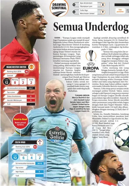  ?? OLI SCARFF/AFP-SERGEY DOLZHENKO/EPA ?? underdog TUKANG GEDOR: Marcus Rashford dan John Guidetti bakal beradu tajam saat Manchester United berhadapan dengan Celta Vigo di semifinal Europa League musim ini.