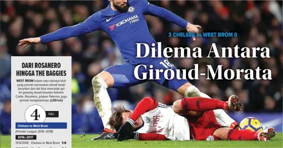  ?? EDDIE KEOGH/REUTERS ?? BANYAK OPSI: Olivier Giroud memenangi perebutan bola dengan gelandang West Bromwich Grzegorz Krychowiak (bawah) kemarin.