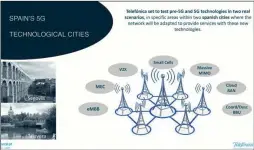  ??  ?? 5G-Citys Von telefóniCa In den beiden Städten Segovia und Talavera testet das spanische Telekommun­ikationsun­ternehmen (hierzuland­e aktiv mit der Marke O2) 5G-Technologi­en unter realen Bedingunge­n.