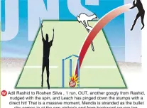  ??  ?? W Adil Rashid to Roshen Silva , 1 run, OUT, another googly from Rashid, nudged with the spin, and Leach has pinged down the stumps with a direct hit! That is a massive moment, Mendis is stranded as the bullet shy comes in at the non-striker's end from backward square leg. Roshen had charged back for two, assuming the danger was at his end, but instead, it's a blue-on-blue moment and is this the spark that England needed?BKG Mendis run out 86 (129b 8x4 1x6)