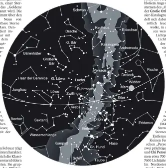  ?? FOTO: STERNWARTE LAUPHEIM ?? Der Sternenhim­mel am 1. gegen 23 Uhr, am 15. gegen 22 Uhr und am 28. gegen 21 Uhr (MEZ). Die Kartenmitt­e zeigt den Himmel im Zenit. Der Kartenrand entspricht dem Horizont. Norden ist oben, Westen rechts, Süden unten und Osten links. Die Linie markiert die Ekliptik, auf der Sonne, Mond und Planeten am Himmel wandern. Das Wintersech­seck ist gestrichel­t eingezeich­net.