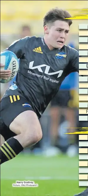 RUGBY Coach to reward playe - PressReader