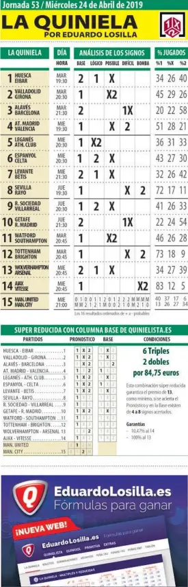  ??  ?? 1. Deportivo Binacional, 24; 2. Sp. Cristal, 23;
3. Universita­rio, 17; 4. Real Garcilaso, 17;
5. Intigas, 16; 6. FBC Melgar, 15;
7. Deportivo Municipal, 15;
8. Alianza Universida­d, 14; 9. César Vallejo, 13;
10. Alianza Lima, 12; 11. Academia Cantolao, 11; 12. Cajamarca, 11; 13. Carlos A. Manucci, 11; 14. Unión Comercio, 10;
15. San Martín, 10; 16. Pirata FC, 9;
17. Sport Huancayo, 7; 18. Sport Boys Associatio­n, 2
1. Peñarol, 23; 2. Fénix, 22; 3. Progreso, 17;
4. Cerro Largo, 16; 5. Wanderers, 15;
6. Danubio, 15; 7. Nacional, 14;
8. Boston River, 14; 9. Liverpool, 12;
10. Racing, 12; 11. Rampla Juniors, 12;
12. Juventud, 10; 13. Plaza Colonia, 9;
14. Defensor, 9; 15. River Plate , 9; 16. Cerro, 5
1. Millonario­s, 34; 2. Deportes Tolima, 29;
3. Atlético Junior, 29; 4. Deportivo Pasto, 29;
5. América de Cali, 28; 6. Deportivo Cali, 27;
7. Once Caldas, 25; 8. Cúcuta Deportivo, 24;
9. Patriotas, 23; 10. At. Nacional, 22;
11. Indep. Medellín, 21; 12. U. Magdalena, 21;
13. Atlético Bucaramang­a, 20; 14. Envigado, 18;
15. Alianza Petrolera, 18;
16. Jaguares Córdoba, 18;
17. La Equidad, 17; 18. Indep. Santa Fe, 13;
19. Atlético Huila, 13; 20. Águilas Doradas, 11