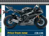  ??  ?? Price from new: £3k-£4k Insurance group: NA Modificati­ons: MHP end can £253.00 GB Racing engine covers £176.56 GB racing stand bobbins £21.44 Used Ktech forks, shock £1,000.00 R&amp;P race fairings £220.00 Sigma slipper clutch £500.00 RUNNING TOTAL £2,171.00