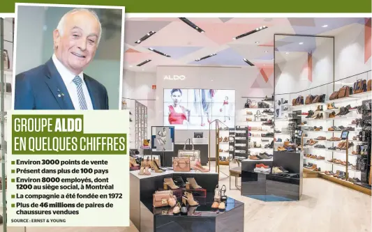  ?? PHOTOS COURTOISIE ET D’ARCHIVES, CHANTAL POIRIER ?? Aldo a ouvert une boutique toute moderne dans le centre commercial Westfield World Trade Center à New York en 2016. En mortaise, le fondateur d’aldo, Aldo Bensadoun, dont la richesse est estimée selon Forbes à plus de 1,3 milliard $ US (1,8 milliard $ CA).