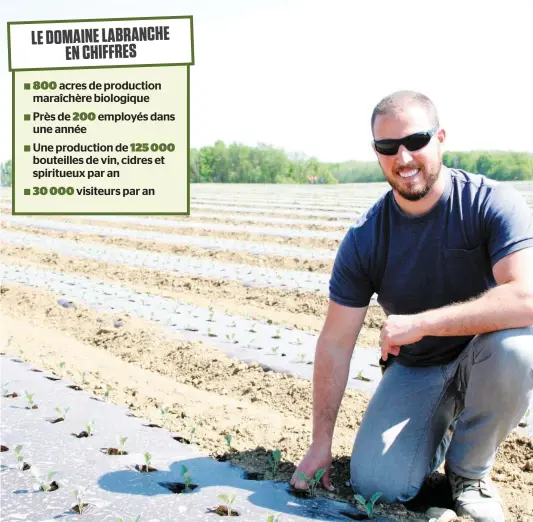  ?? PHOTO COLLABORAT­ION SPÉCIALE, ALEXANDRE MORANVILLE ?? Louis Desgroseil­lers, à Saint-Isidore-de-Laprairie en Montérégie, où sont aussi produites, entre autres, trois gammes d’alcools.