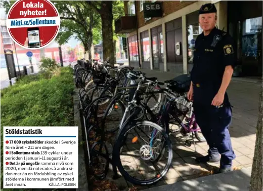  ?? FOTO: TOMAS STARK ?? FORTSATT STORT ANTAL. Cykelstöld­erna är kvar på samma höga nivå som i fjol, berättar Kristian Bergström, kommunpoli­s i Sollentuna.