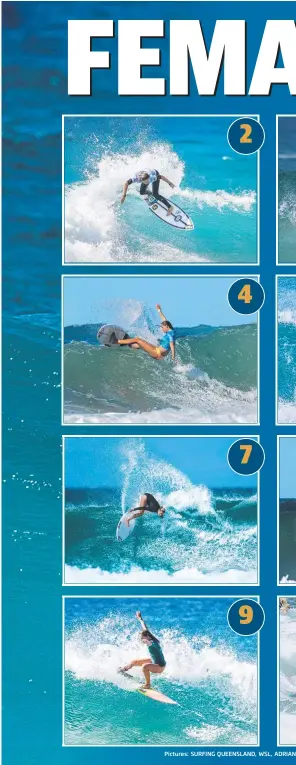  ?? Pictures: SURFING QUEENSLAND, WSL, ADRIAN BORT (ADRENALINE SHOTS), SURFING NSW, JUAN MEDINA, ISA ??