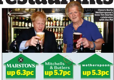  ?? ?? Cheers Boris: Wetherspoo­n’s boss Tim Martin celebrates with the PM